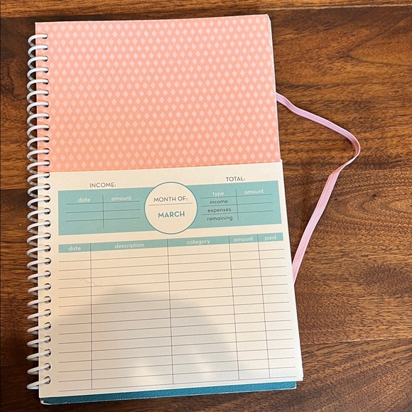 Budgeting System - Picture 5 of 7